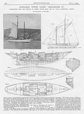 Hilfsmotoryacht, Mollihawk II - 3x antike Technikdrucke 1904