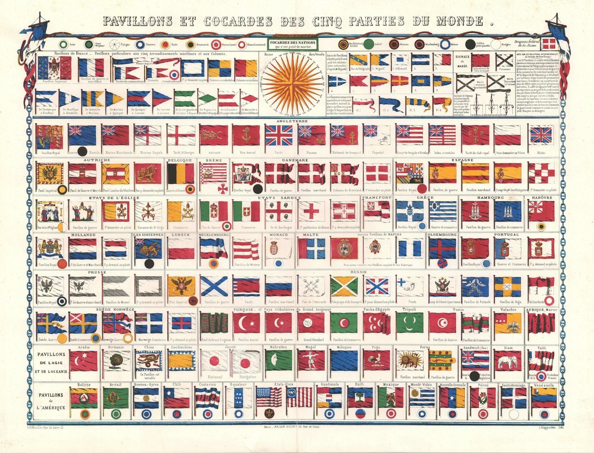 1850 Basset Chart of the Flags of Nations | eBay