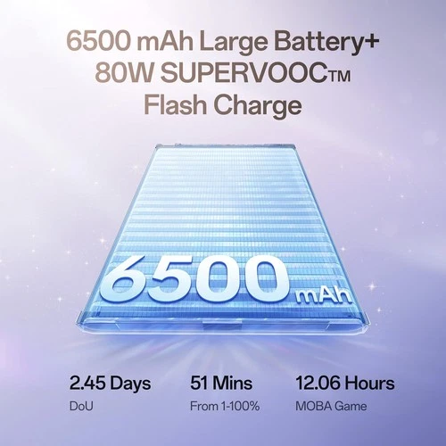 Oppo Reno15Pro 5G (Gold ,12GB RAM, 512GB)NFC Dimensity 8450 Esim Global Version. - Picture 11 of 13