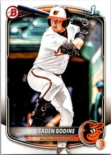 2025 Bowman Draft #BD-63 Caden Bodine