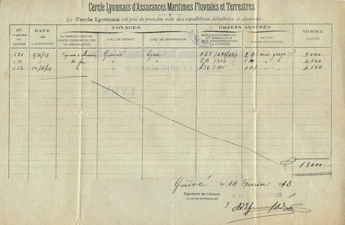 TURKEY 1913, OTTOMAN MARITIME INSURANCE LETTER TO LYON - FRANCE. #A357 - Picture 2 of 3