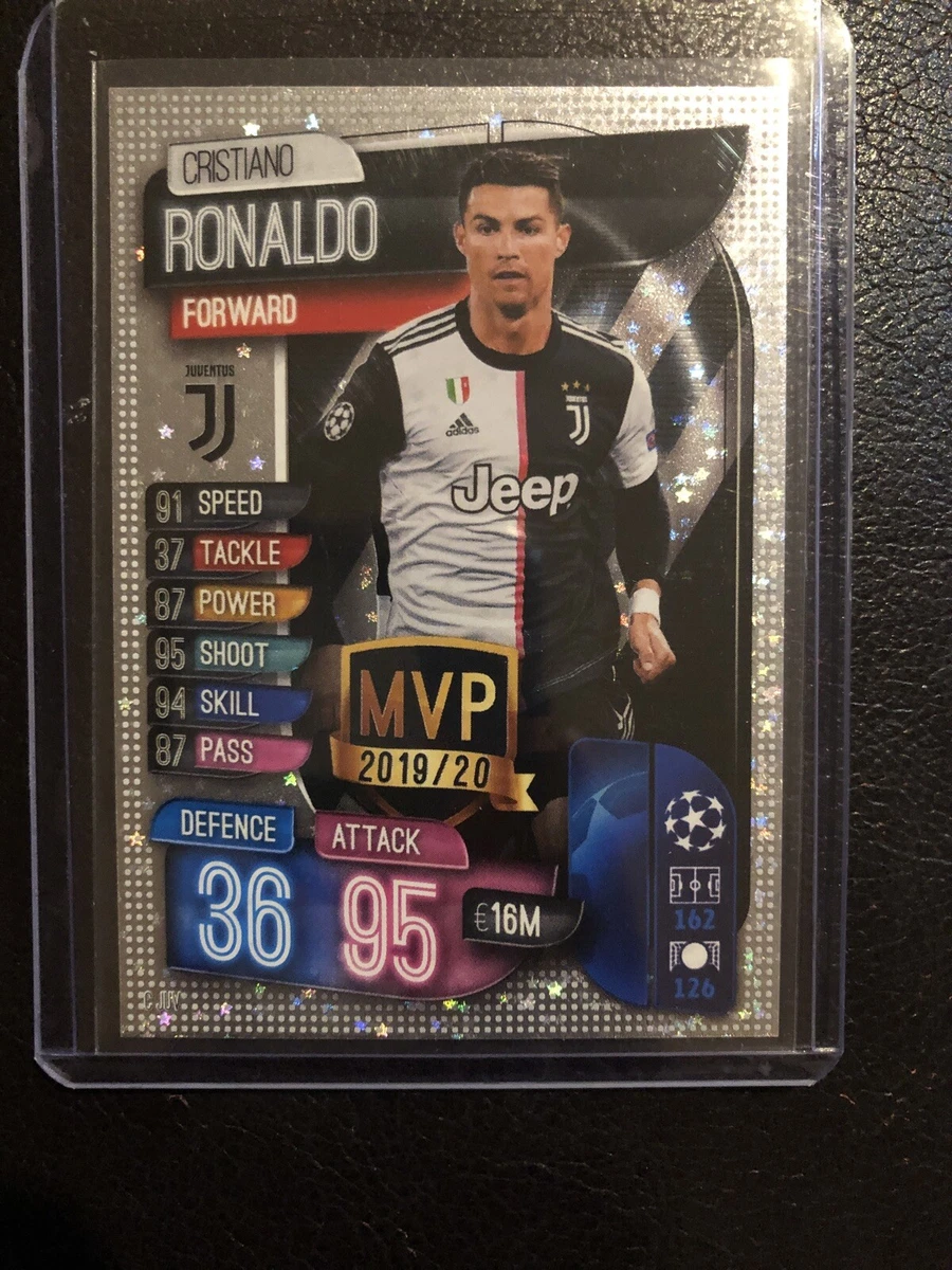 Ronaldo bracelet of shop the month may 2019