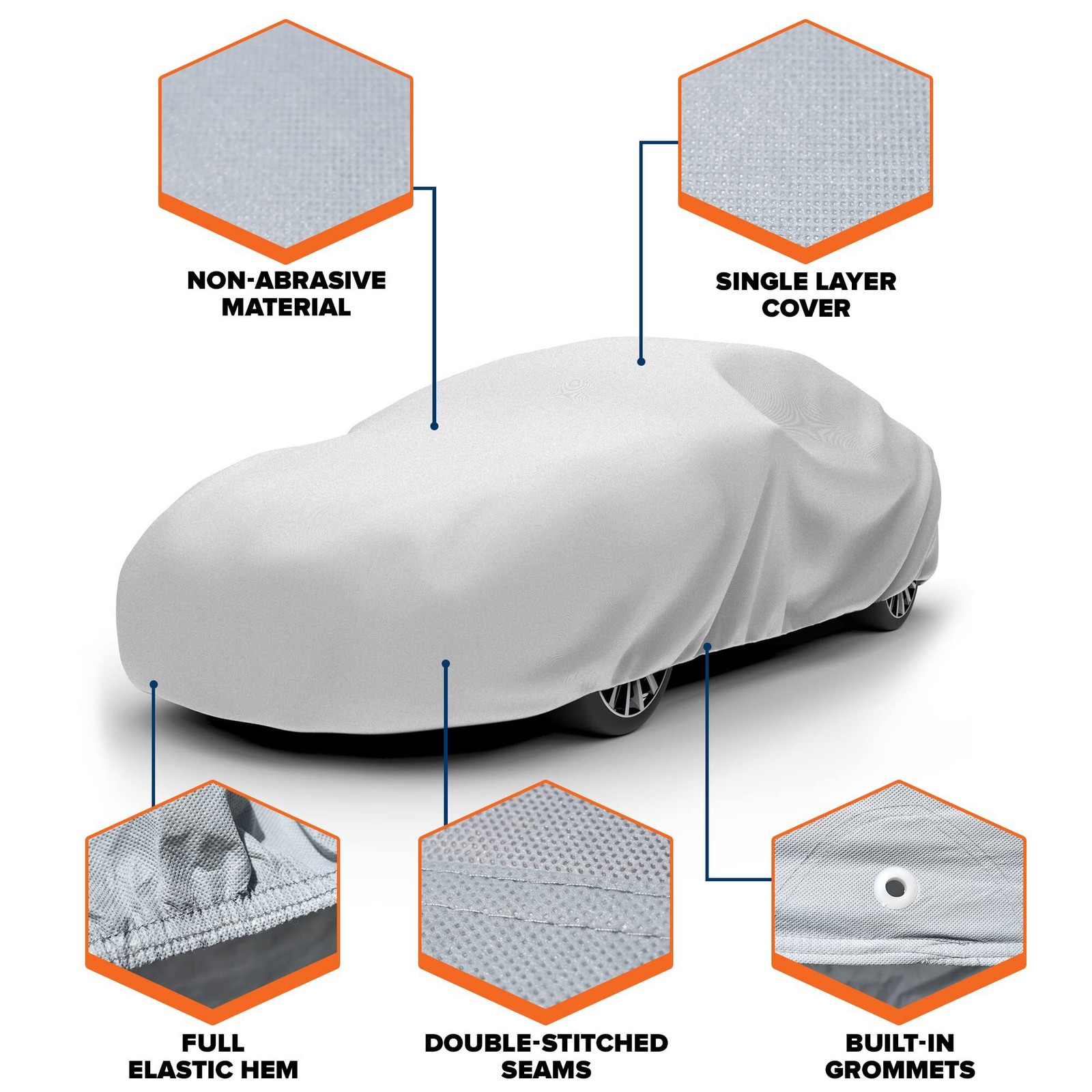 Budge Lite Car Cover, Indoor Protection, Breathable Dustproof Cover, Fits Small