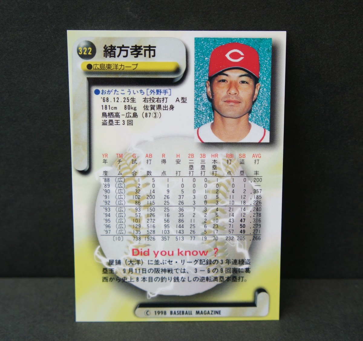 1998 BBM Koichi Ogata Baseball card Hiroshima Carp Legend Player