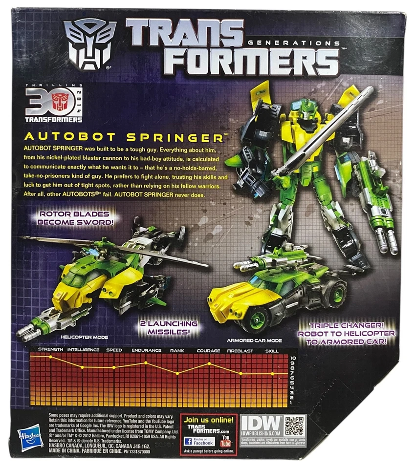 Transformers Springer Generations Thrilling Voyager Class Action Figure NEW 2012 - Image 2 of 4