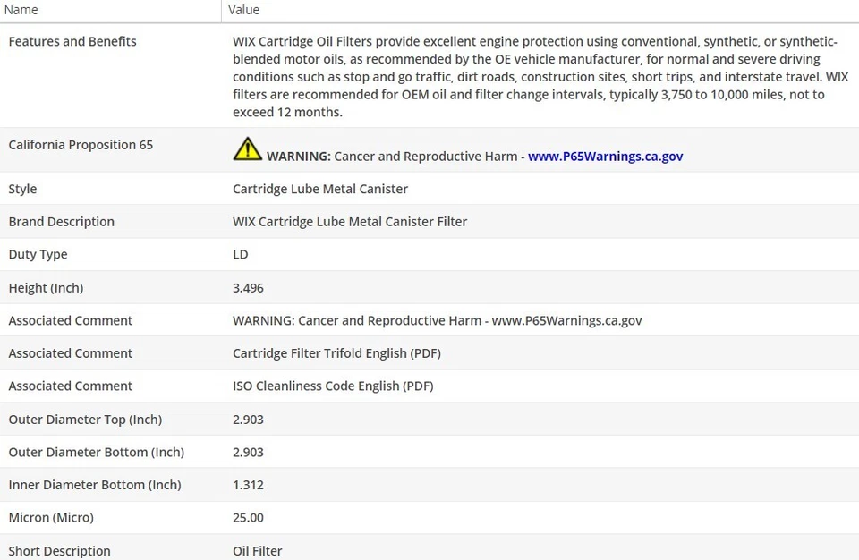 Filtro de aceite de motor OEM WIX para AUSTIN HEALEY SPRITE 1963-1966 L4-1,1 L Foto 3 de 4
