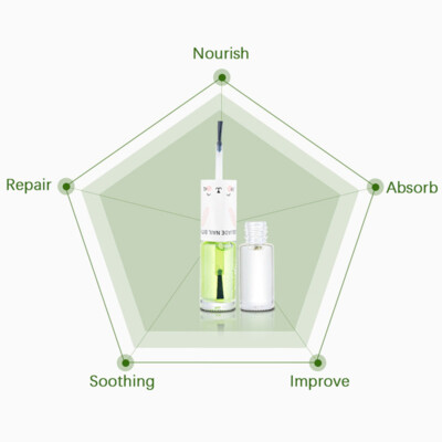 Stop Nail Biting Treatment Nail Polish Bitter Cuticle Non-Toxic Healthy Oil N_ji