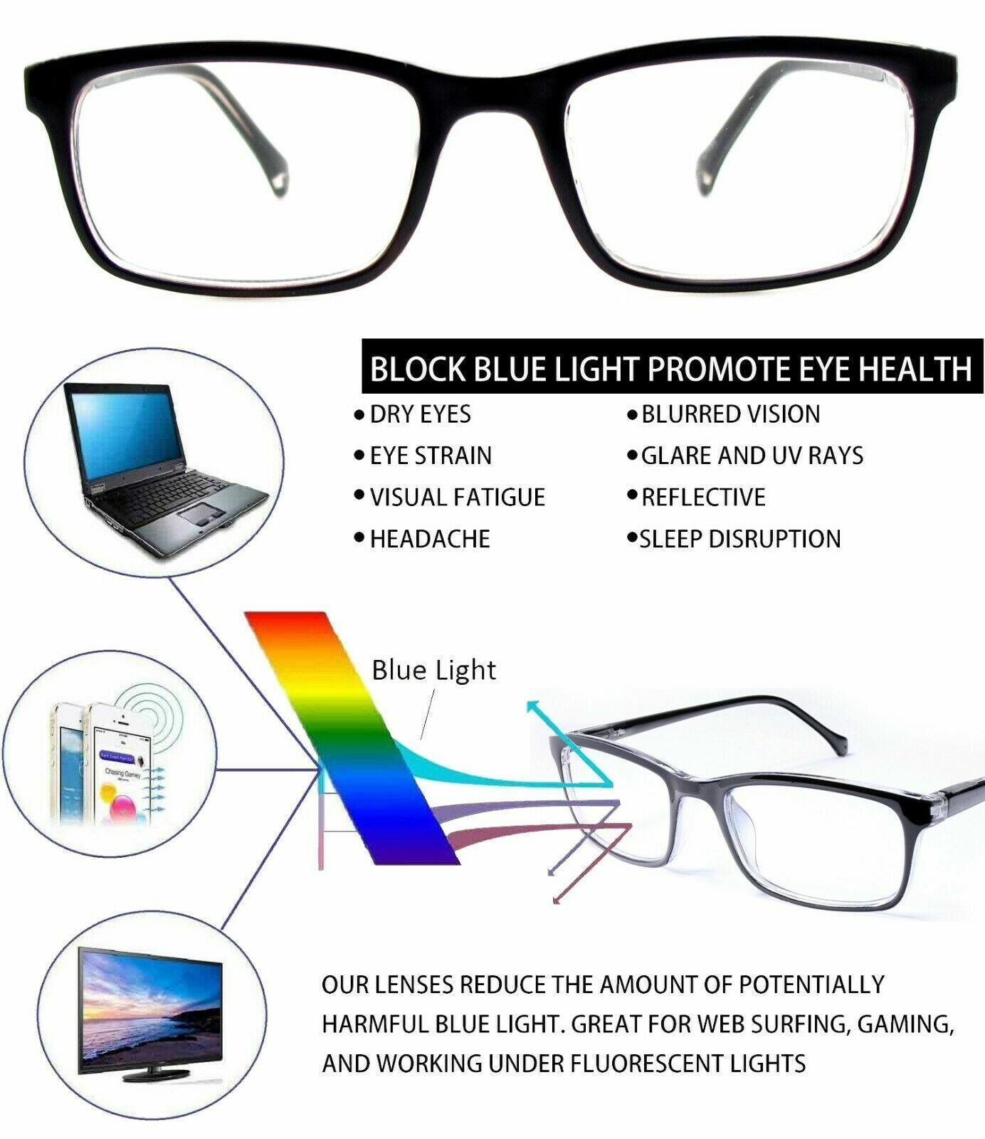 anti blue light glasses