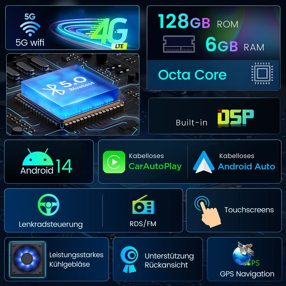 Für VW Passat B7 2010-2015 Carplay Android 14 Autoradio GPS NAVI BT DAB+ 6+128GB - Bild 2 von 4
