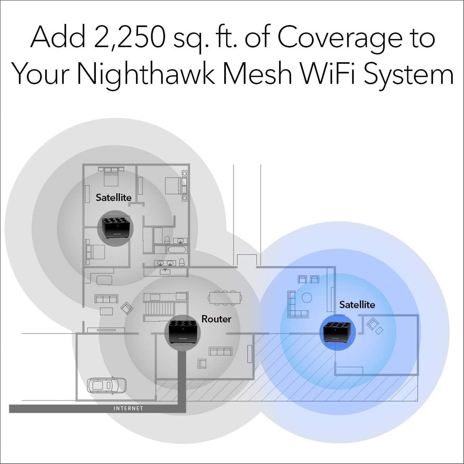 Nighthawk Mesh Satellite Not Connecting - e9izwo3