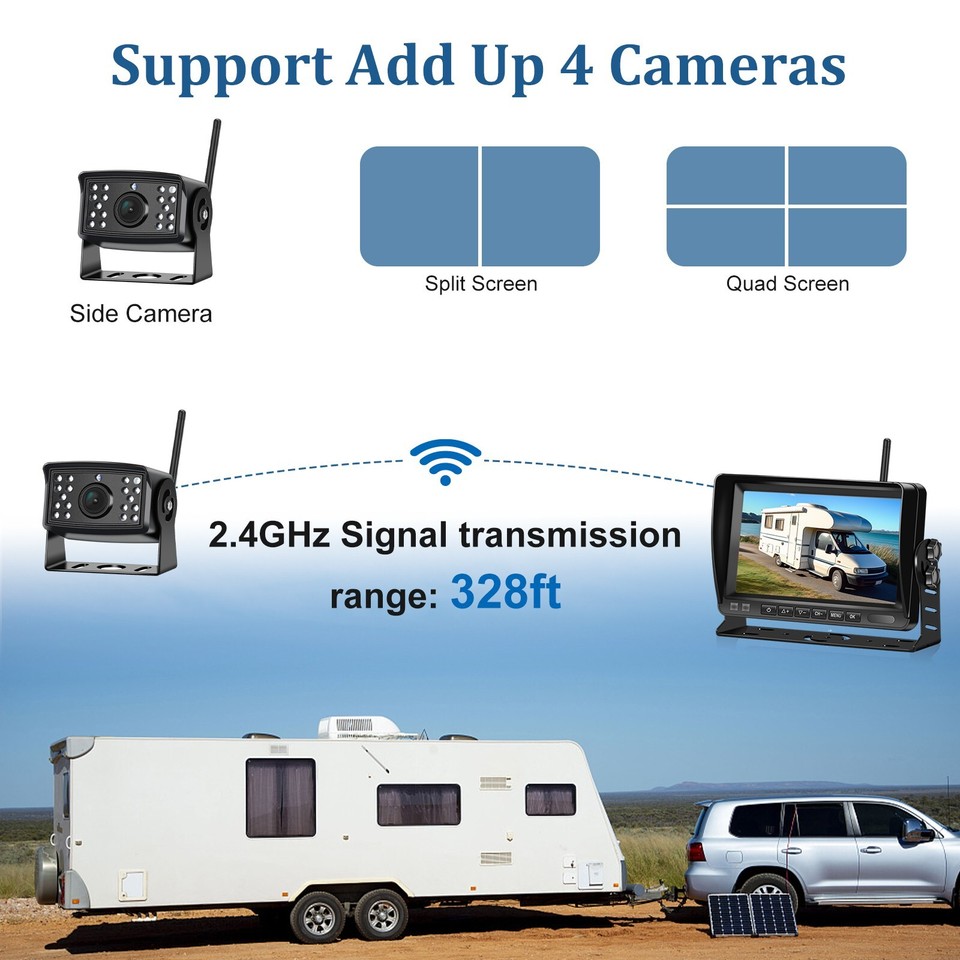 Wireless Backup Camera for Furrion RV 7Inch Monitor Truck Trailer