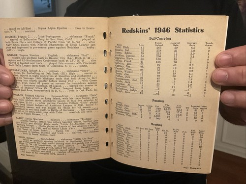 Vintage 1947 Washington Red Skins football offical Press And Radio Guide - Picture 6 of 6