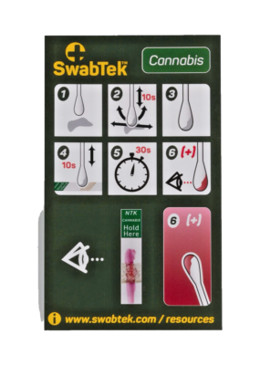 2 x SwabTek Cannabis Tests - for cannabis & THC on surfaces, vapes, edibles  etc. | eBay UK