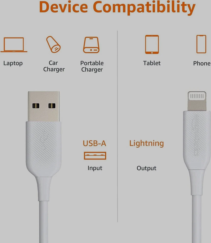 Amazon Basics Lightning to USB A Cable - MFi Cert iPhone Charger, White, 1.8M ✨✨ - Image 3 of 4