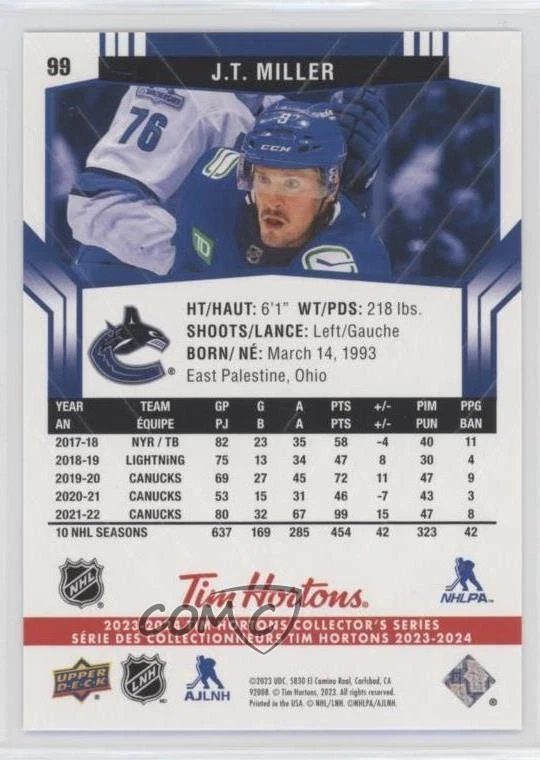 2023-24 Upper Deck Tim Hortons Collector's Series JT Miller #99 - Image 2 of 2