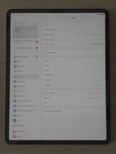Apple iPad Pro 12.9-inch 4th generation 256GB, Wi-Fi, MINT CONDITION