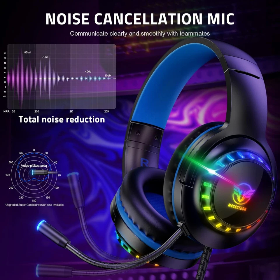 RGB Cuffie Gaming per PS4/PS5/Xbox One/Nintendo Switch/PC, con Microfono, Luce L - Immagine 2 di 4