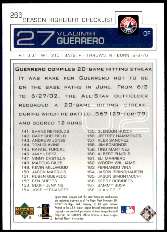 Vladimir Guerrero 2003 Upper Deck #266 Expos MLB READ FREE SHIPPING AutographDen - Image 2 of 2