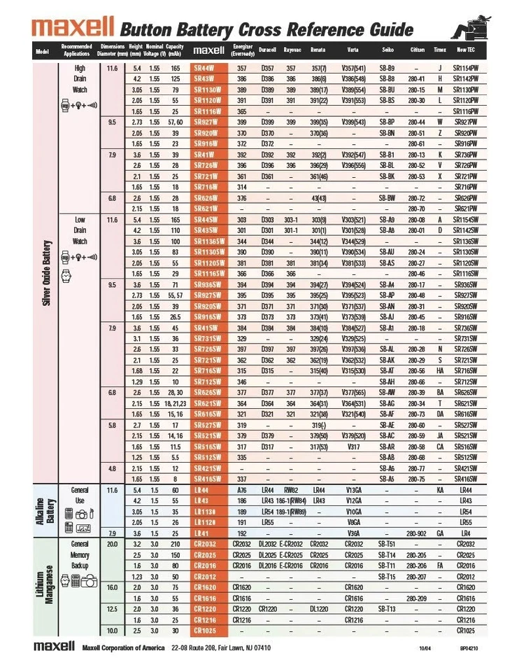 Baterías de reloj Maxell 377 SR626SW óxido de plata 5x 10x 25x 50x 100x Foto 4 de 4
