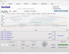 real WEB Visits