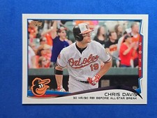 2014 Chris Davis Topps #47 Highlights Checklist 