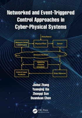 Zhang - Networked and Event-Triggered Control Approaches in Cyber-Phys - X555z