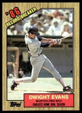 1987 Topps Dwight Evans Boston Red Sox #3