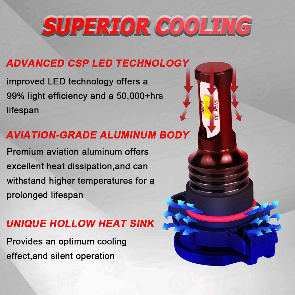 For GMC Sierra 1500 20072013 LED Headlights Bulbs High Low Fog Light