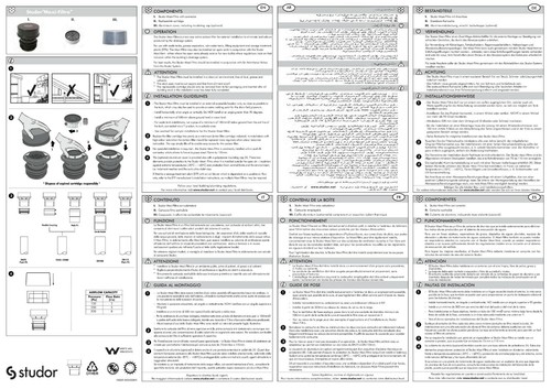Studor Maxi Cap – Maxi Vent / Filtra Protection Cap – Model 20398 – Plumbing Air Admittance Valve