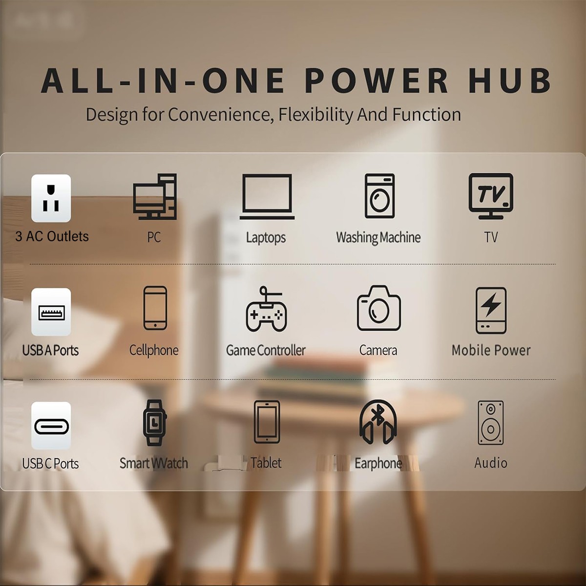 AC Outlet Extender Stick – Electrical Socket Extension For Tight ...