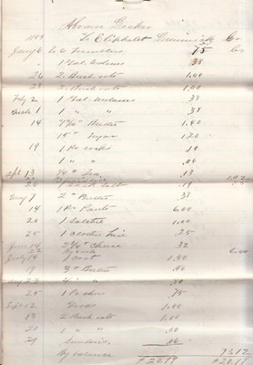 1853-1866 Grocery Store Purchases Balances Pin Bound 10 Pages Ledger Sheets