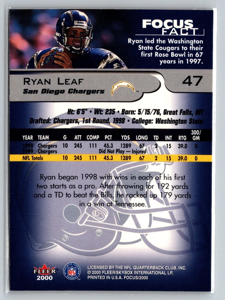2000 Fleer Focus #47 Ryan Leaf - Image 2 of 2