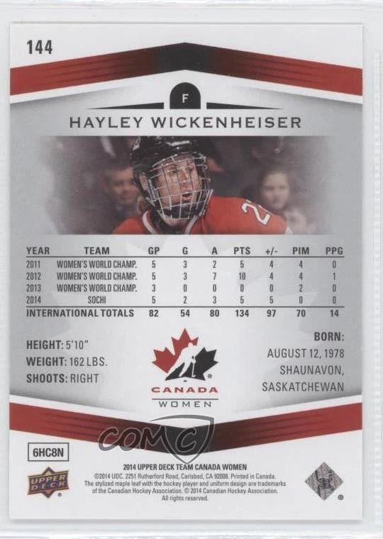 2014 Upper Deck Team Canada Juniors Hayley Wickenheiser #144 HOF - Image 2 of 2