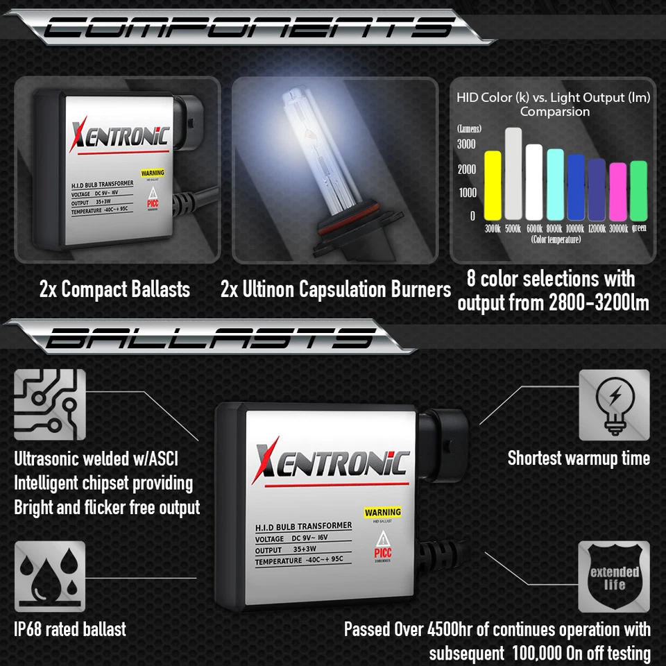 BI-XENON HI/LOW DUAL BEAM HID Kit H4 H13 9004 9007 9008 - Image 2 of 4