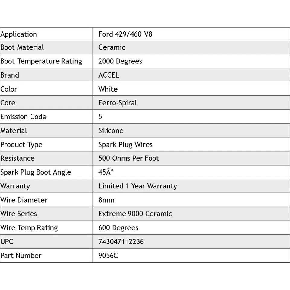 Accel White 8mm Spark Plug Wire Set Ceramic Boot for Ford & Mercury 5.0 L V8 - Image 4 of 4