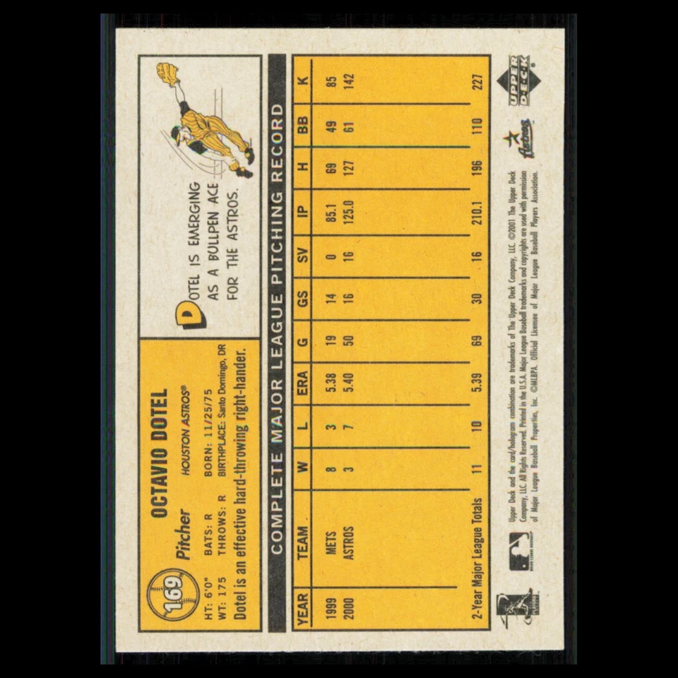 Octavio Dotel #169 2001 Upper Deck Vintage Houston Astros Baseball Card MLB NM - Image 2 of 3