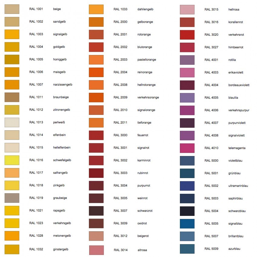 TRISTARcolor RAL 3003 Rubinrot Spraydose 2x400ml - Hochglanz, Schnelltrocknend Für Metall, Holz & Kunststoff