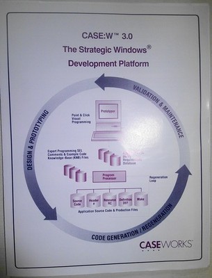 1990 CASE:W press kit; software for Windows application development by Caseworks