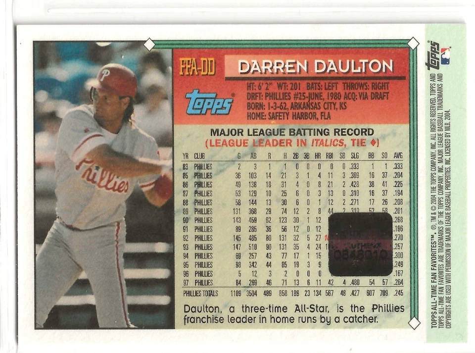 СЕРТИФИЦИРОВАННАЯ КАРТОЧКА С АВТОГРАФОМ ДАРРЕНА ДАЛТОНА 2004 TOPPS FAN FAVORITES FFA-DD - Изображение 2 из 2