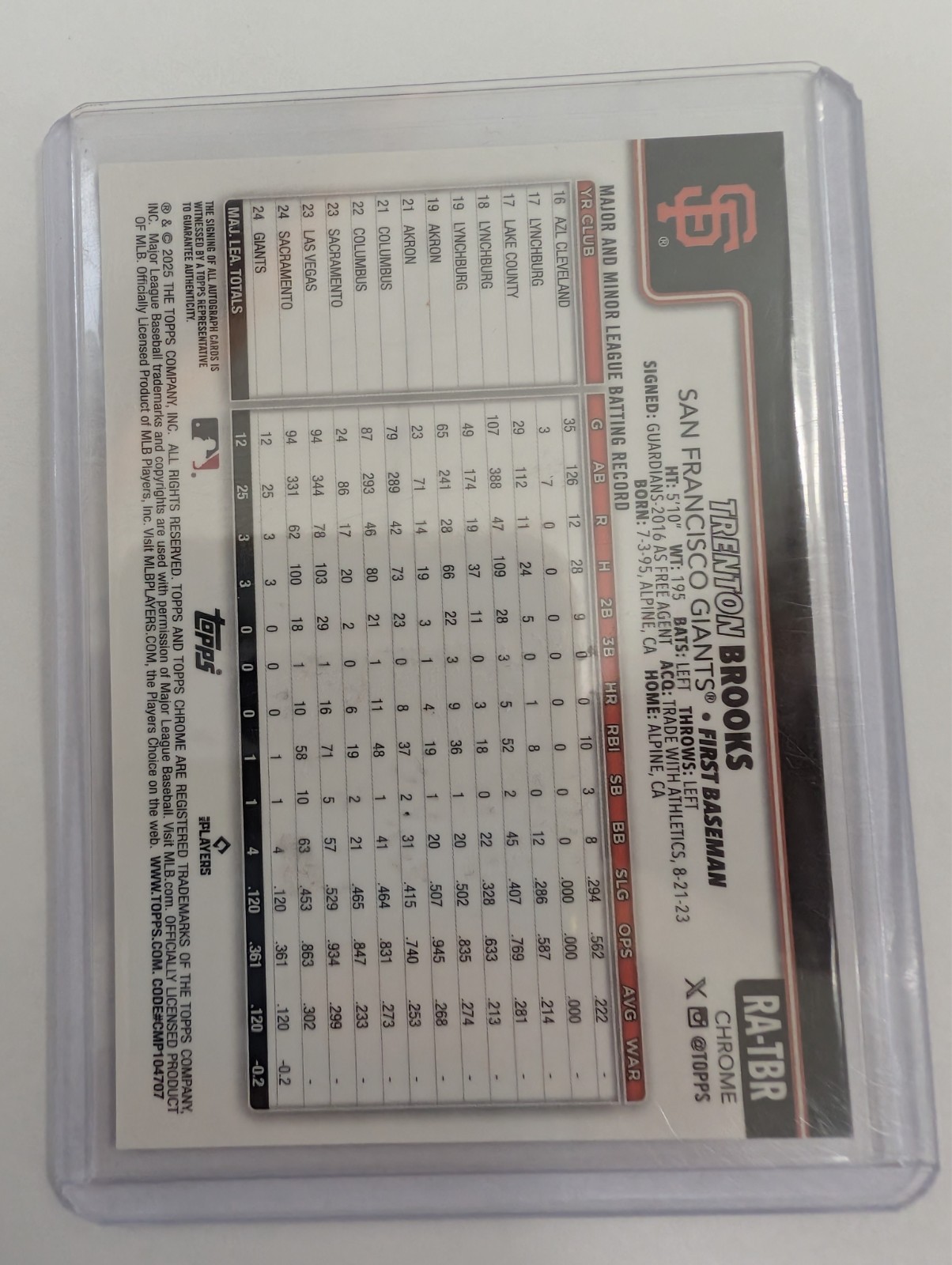 12 Topps Baseball cards: autos, numbered, patch view 14