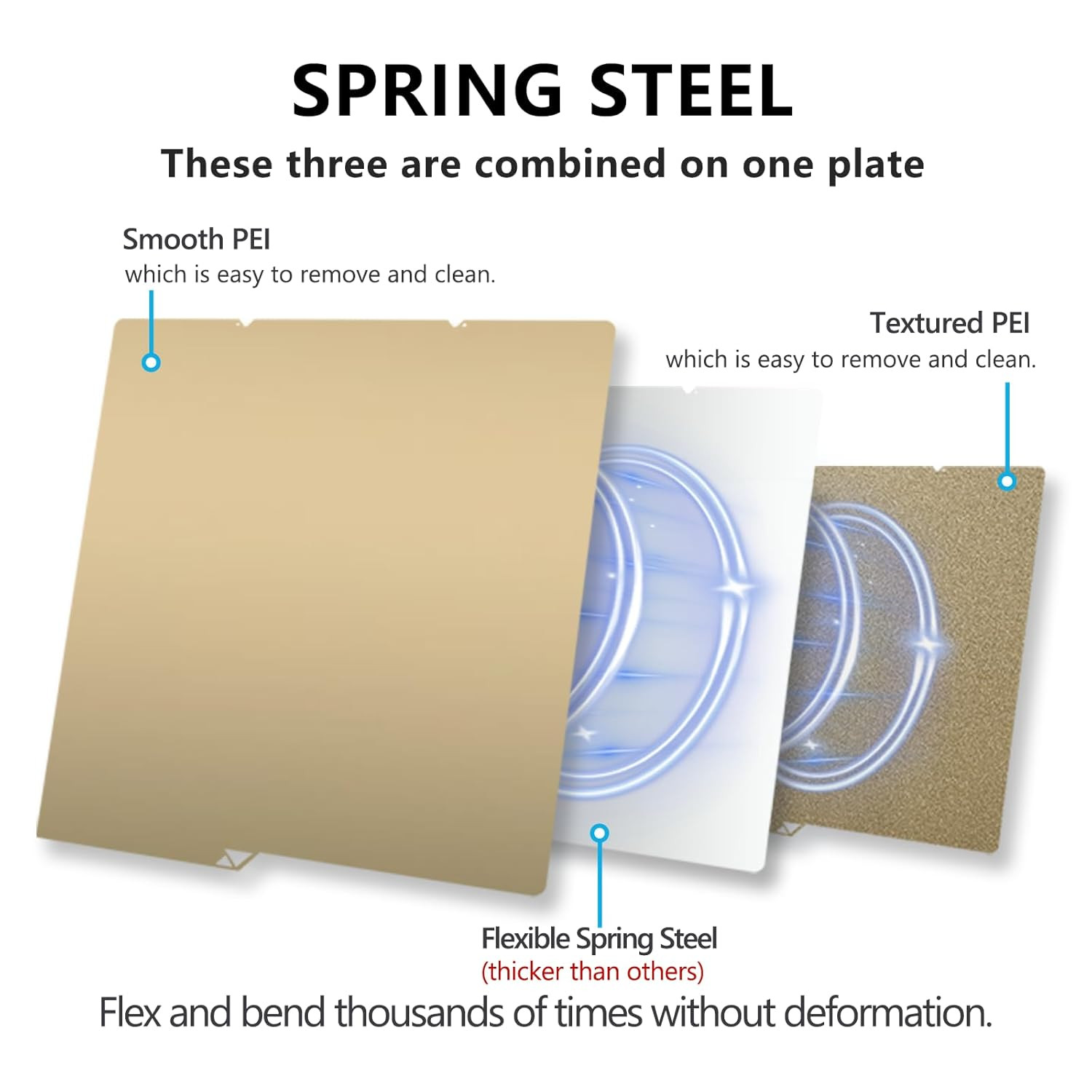Thicker Kobra S1 Build Plate 264x276mm Double Sided Texture Smooth PEI Plate Fle