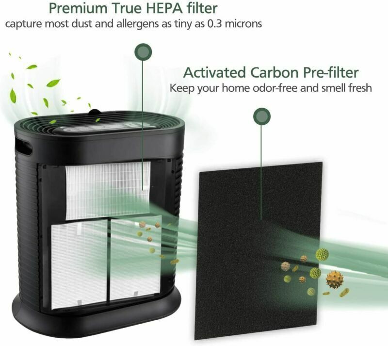 Replacement Filter For Honeywell Air Purifier HA300,HPA300,HPA300VP