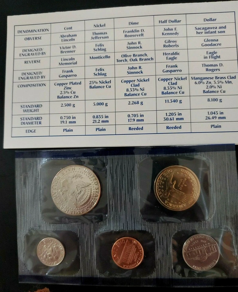 2002 P & D Uncirculated Mint Set Env&COA 20 CN-Clad Coins 21ccc0515 - Image 4 of 4