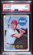 Top 10 Pete Rose Baseball Cards 21