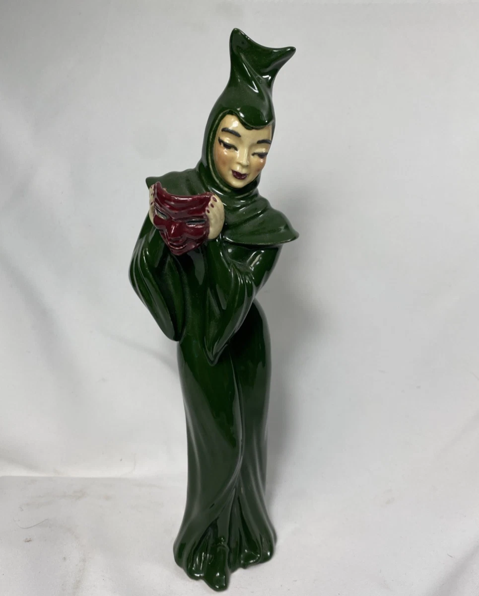ceramic arts studio products for sale | eBay