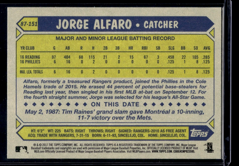 Jorge Aflaro Rookie 30th Anniversary Topps 2017 1987 Card 87-151 Phillies RC - Image 2 of 2