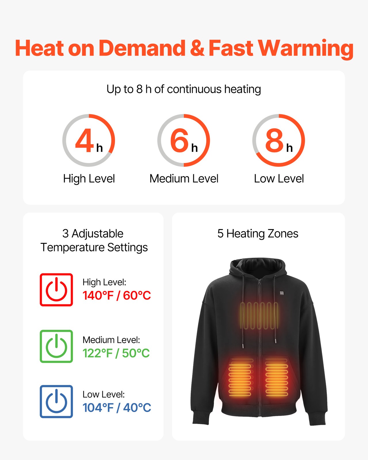 VEVOR Heated Jacket Hoodie Sweatshirt Men Women 5 Heating Zones 3 Temps