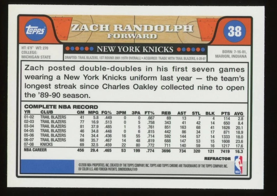 2008-09 Topps Chrome #38 Zach Randolph New York Knicks - Image 2 of 2