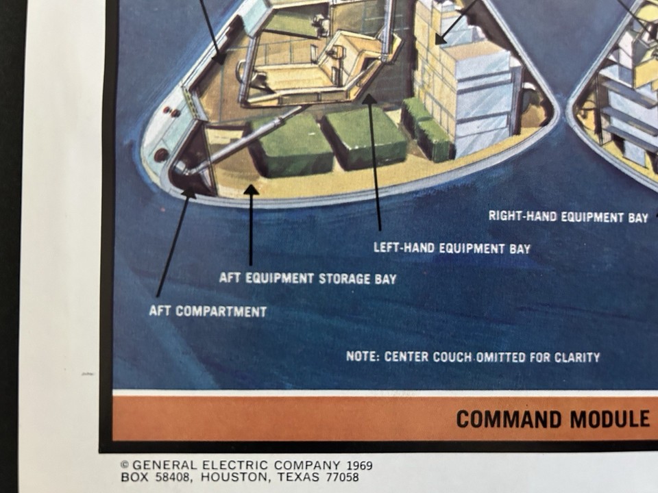 Affiche Vintage NASA Apollo 11 - Alunissage 1969 - Décoration Murale Rétro Espace