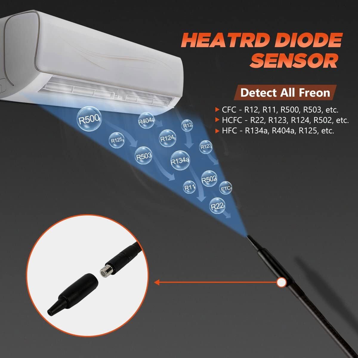 Refrigerant Leak Detector 0.1 oz/yr HVAC Freon Leak Detector Halogen